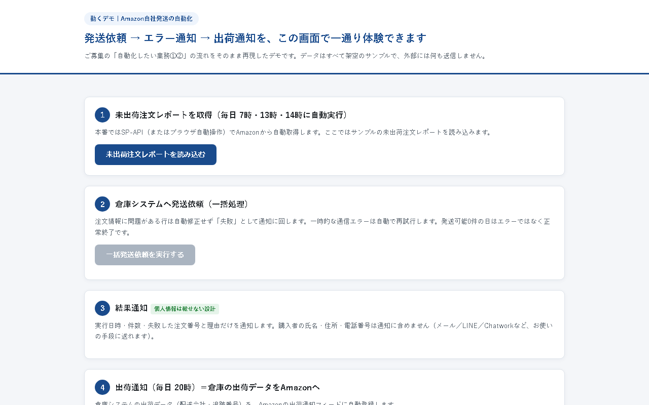 Amazon自社発送の自動化の画面