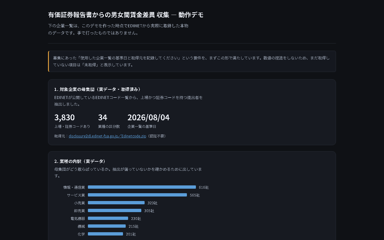 有価証券報告書からのデータ収集の画面