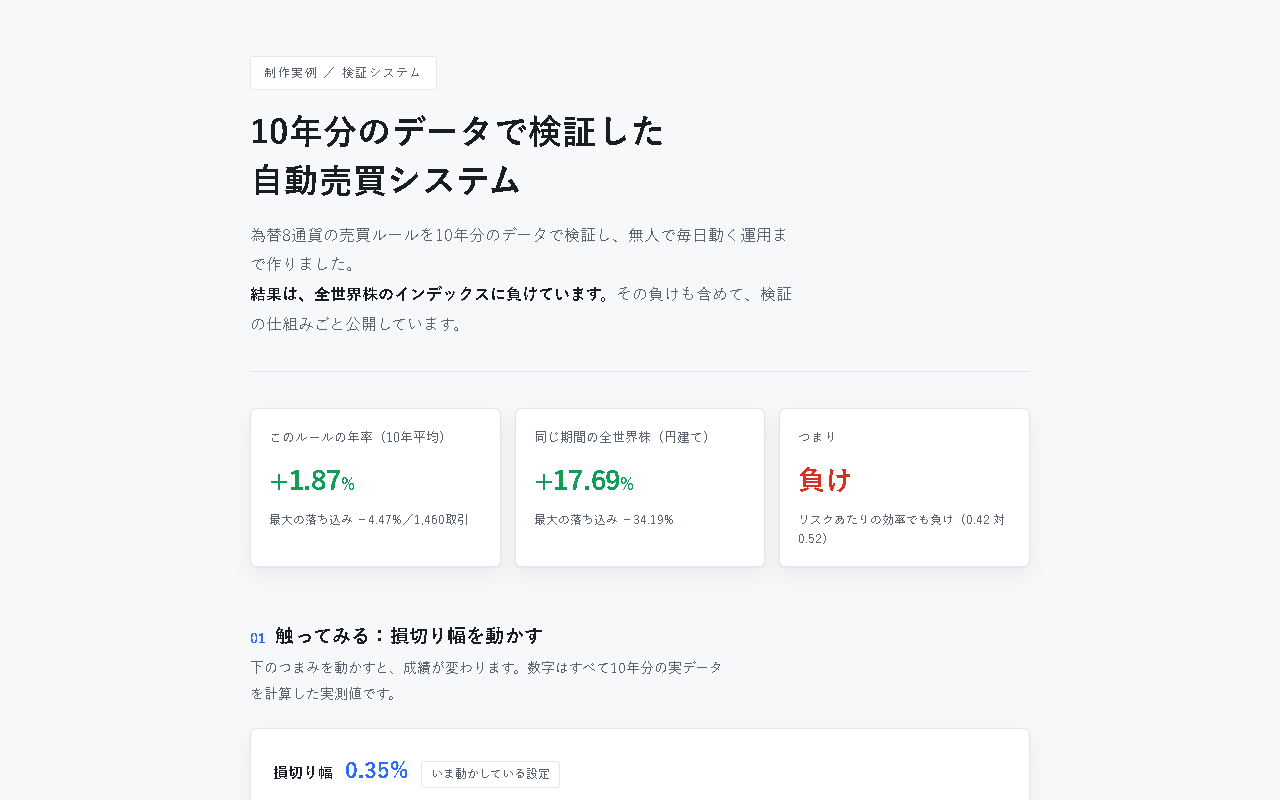 10年分のデータで検証した自動売買システムの画面