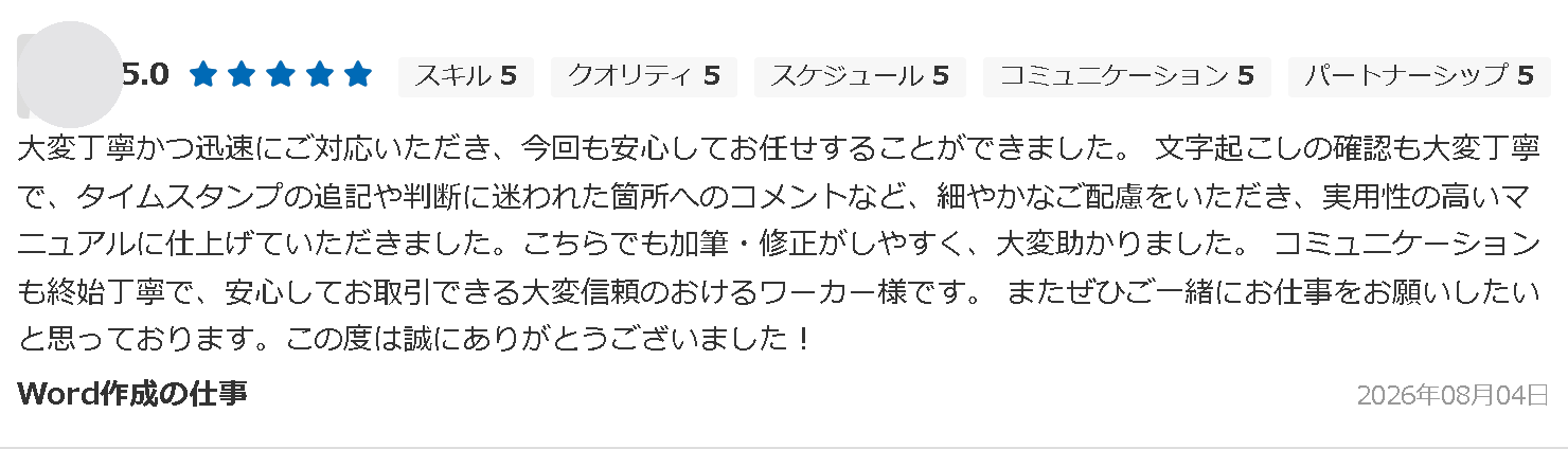 評価：大変丁寧かつ迅速にご対応いただき、実用性の高いマニュアルに仕上げていただきました